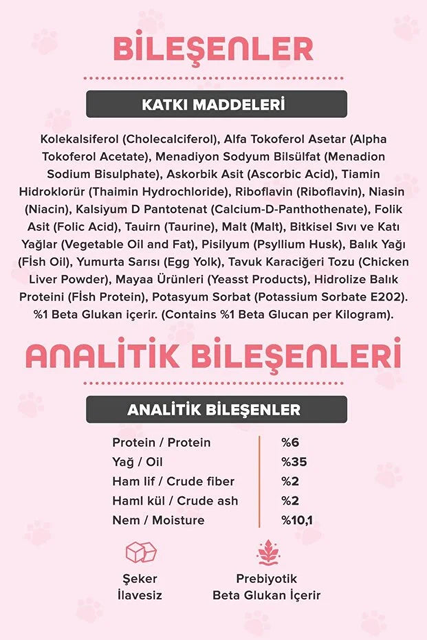 Hamile Anne Ve Yavru Kedi Için Taurin Ve Folik Asit Destekli Multivitamin Macun Kitten Paste Vitamin