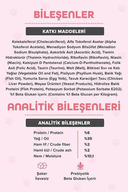 Hamile Anne Ve Yavru Kedi Için Taurin Ve Folik Asit Destekli Multivitamin Macun Kitten Paste Vitamin