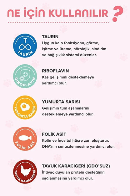 Hamile Anne Ve Yavru Kedi Için Taurin Ve Folik Asit Destekli Multivitamin Macun Kitten Paste Vitamin